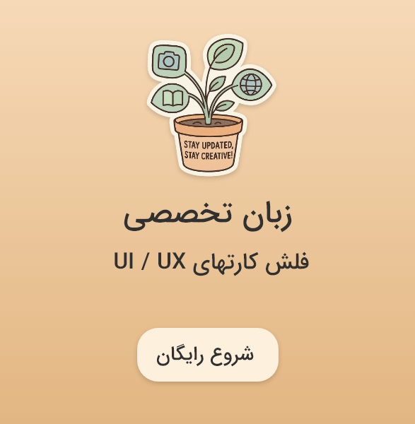 Full Documentation of UI/UX Product design projects